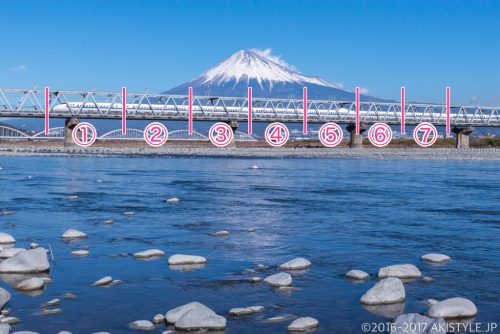 富士山とドクターイエロー