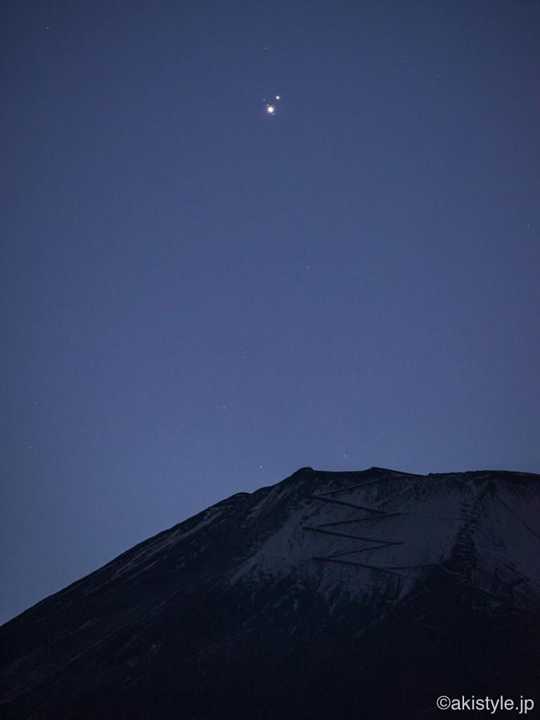 富士山と木星土星の大接近