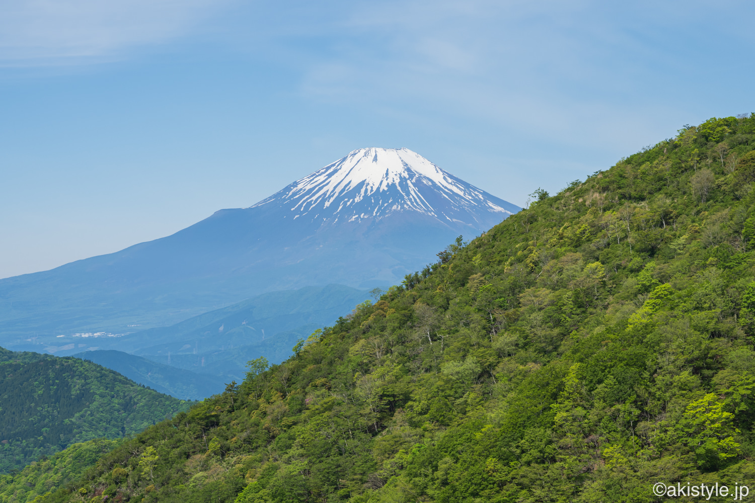 花立山荘から見る富士山