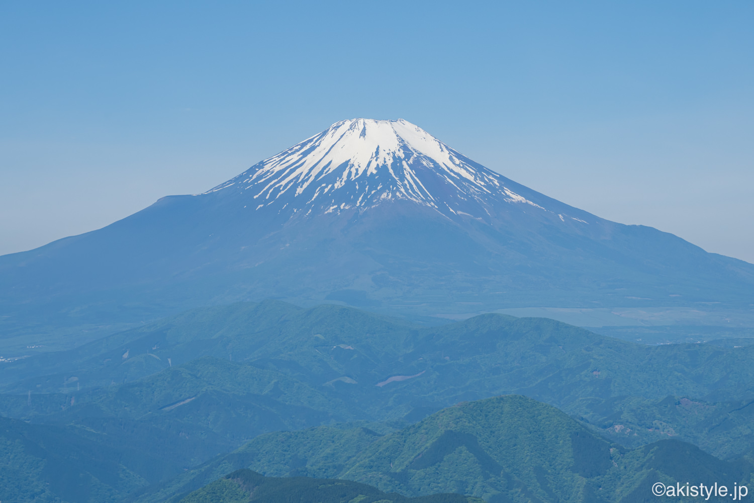 塔ノ岳から見る富士山