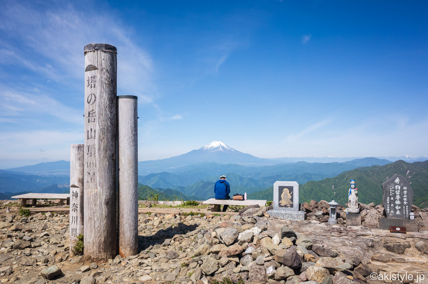 塔ノ岳山頂