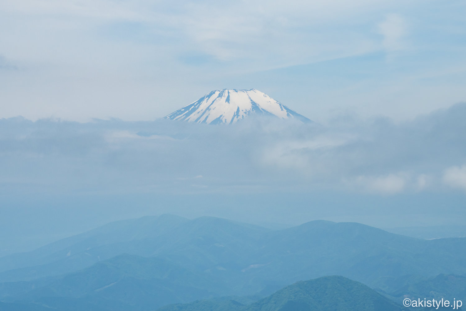 塔ノ岳から見る富士山